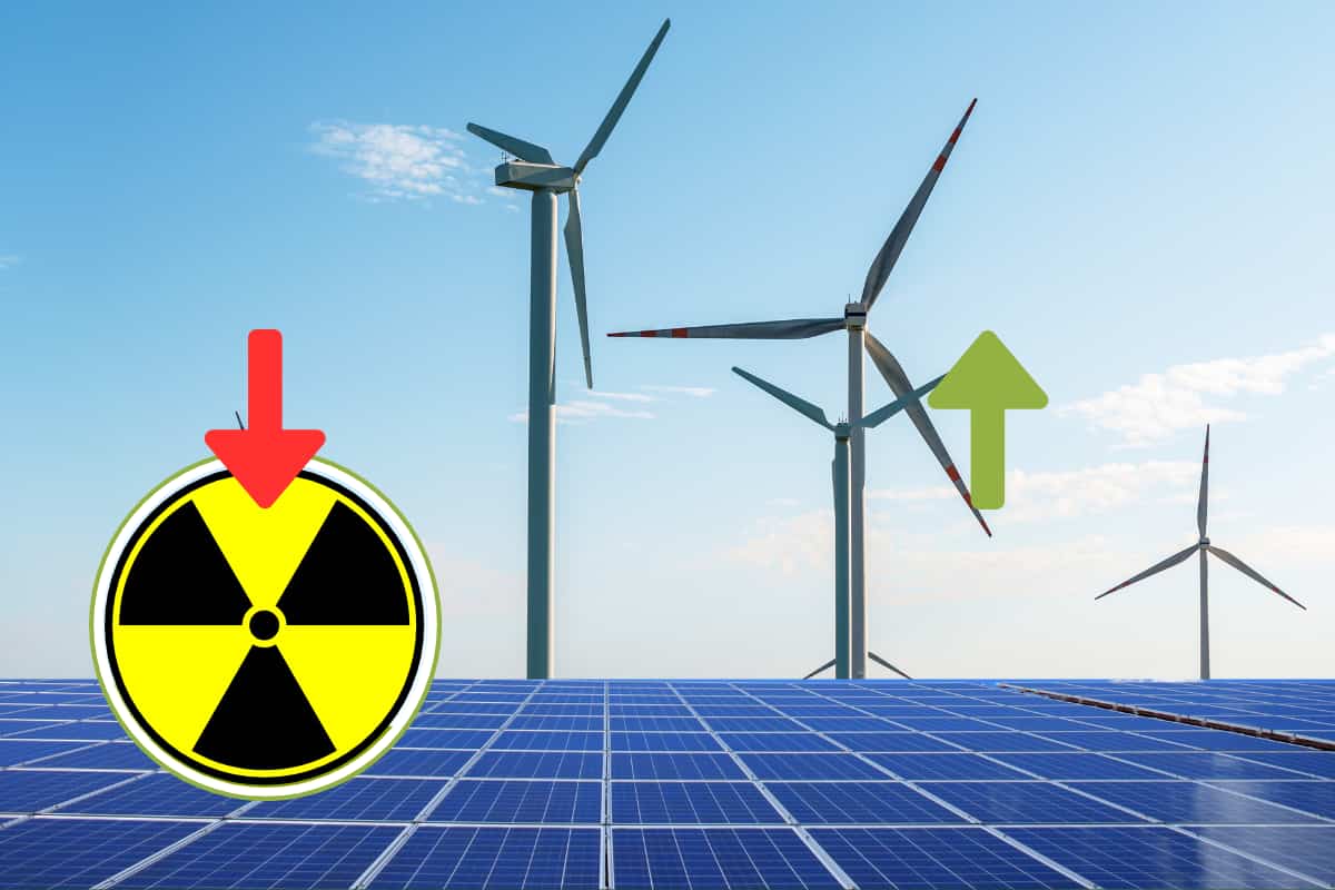 USA - renewable energy