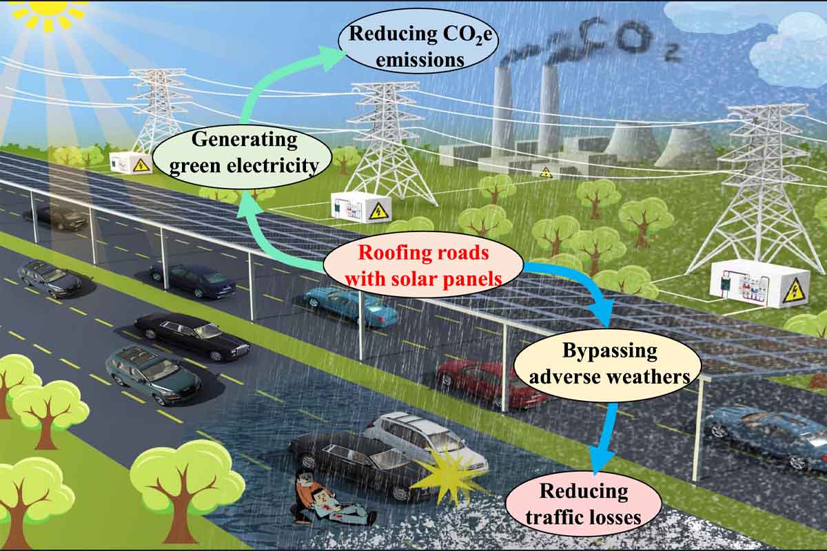 solar roofs over highways