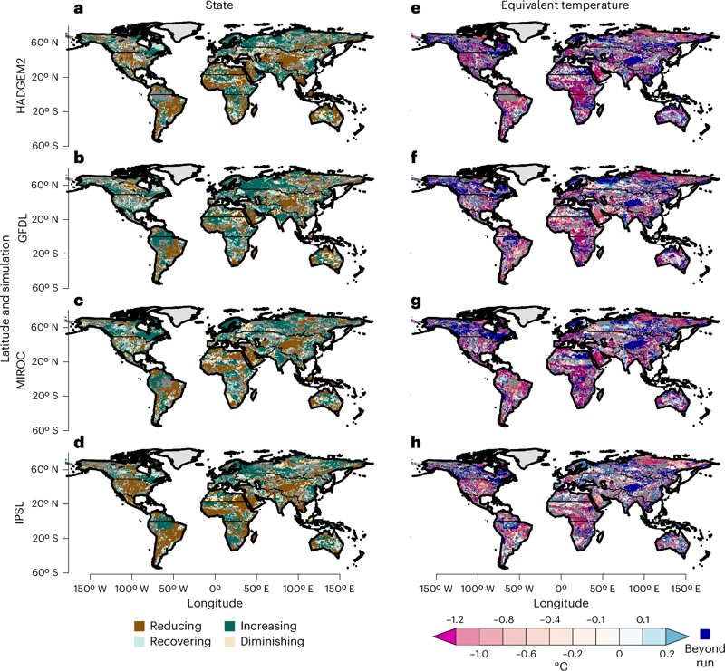 Change in tree cover at 1.5 °C above PI and temperature of equivalent impact with fire 