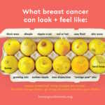 Lemons breast cancer