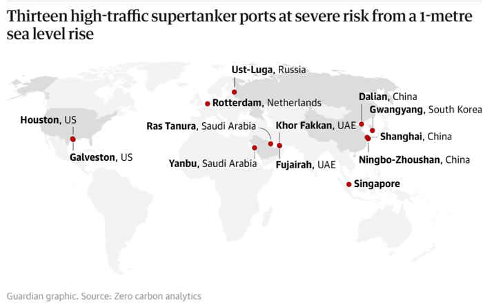 supertanker ports at risk